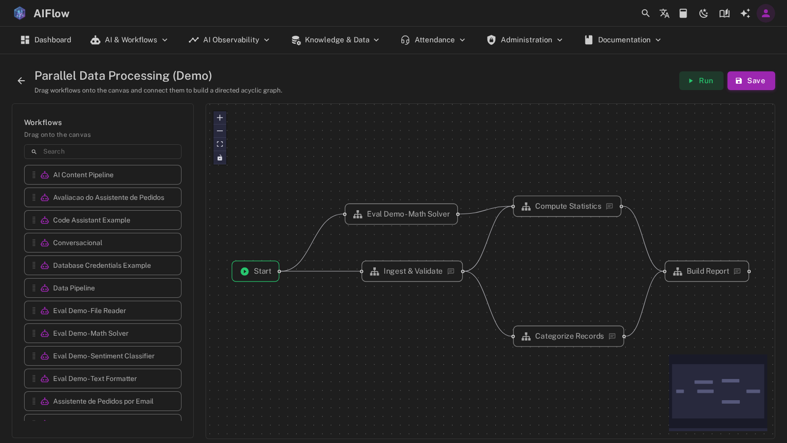 The orchestration canvas with a fan-out and fan-in pipeline of workflows