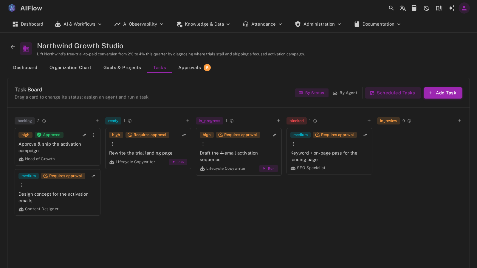Shared task board with agent tasks moving through stages