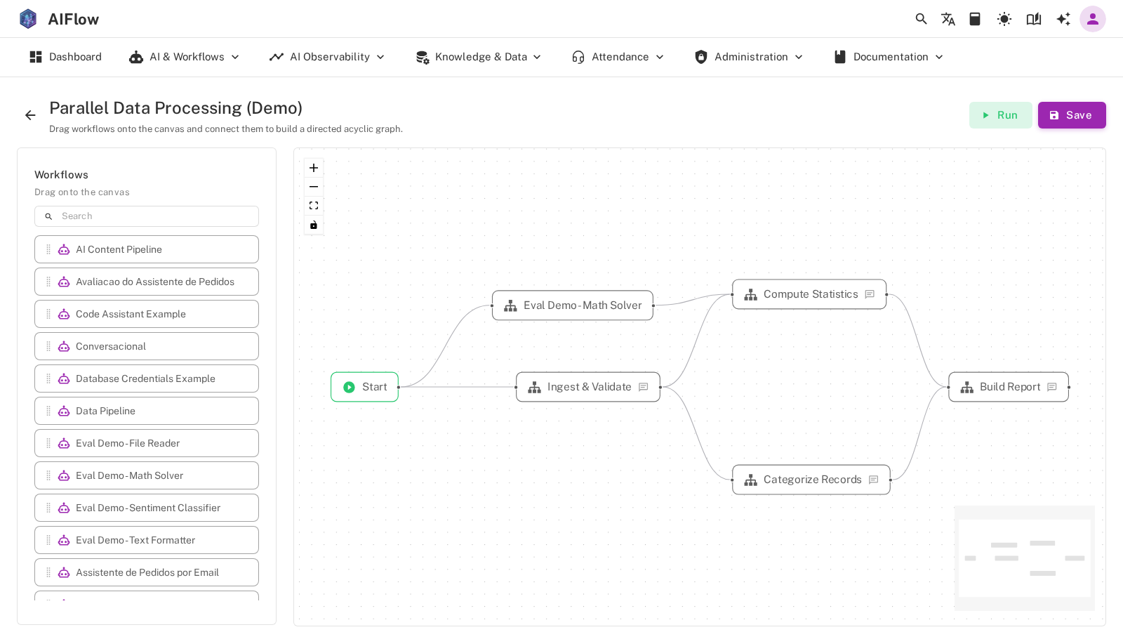 The orchestration canvas with a fan-out and fan-in pipeline of workflows