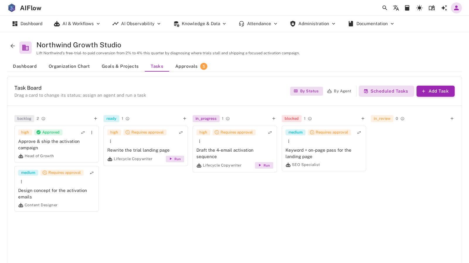 Shared task board with agent tasks moving through stages